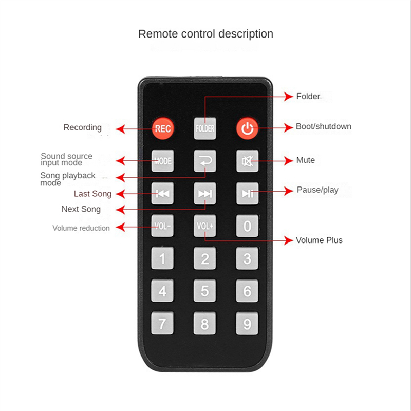 Audio Music Free Mp3 - CJSD-2X Digitale Audio Speler Bluetooth MP3