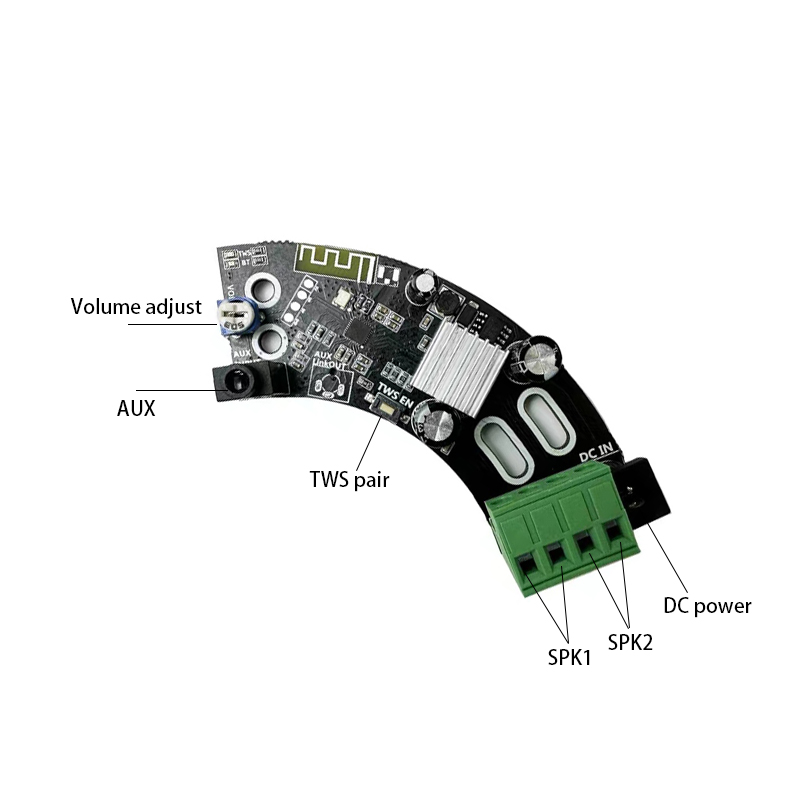 Bluetooth Versterker Board Pla - Audio Music Background Free recensie en prijs