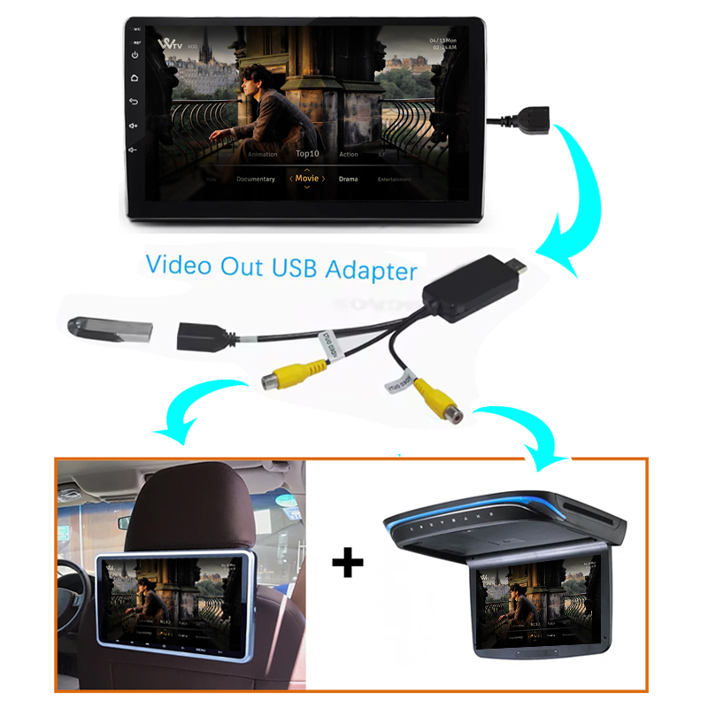 Kenvox Android USB Video-uitga - Audio Music Converter recensie en prijs
