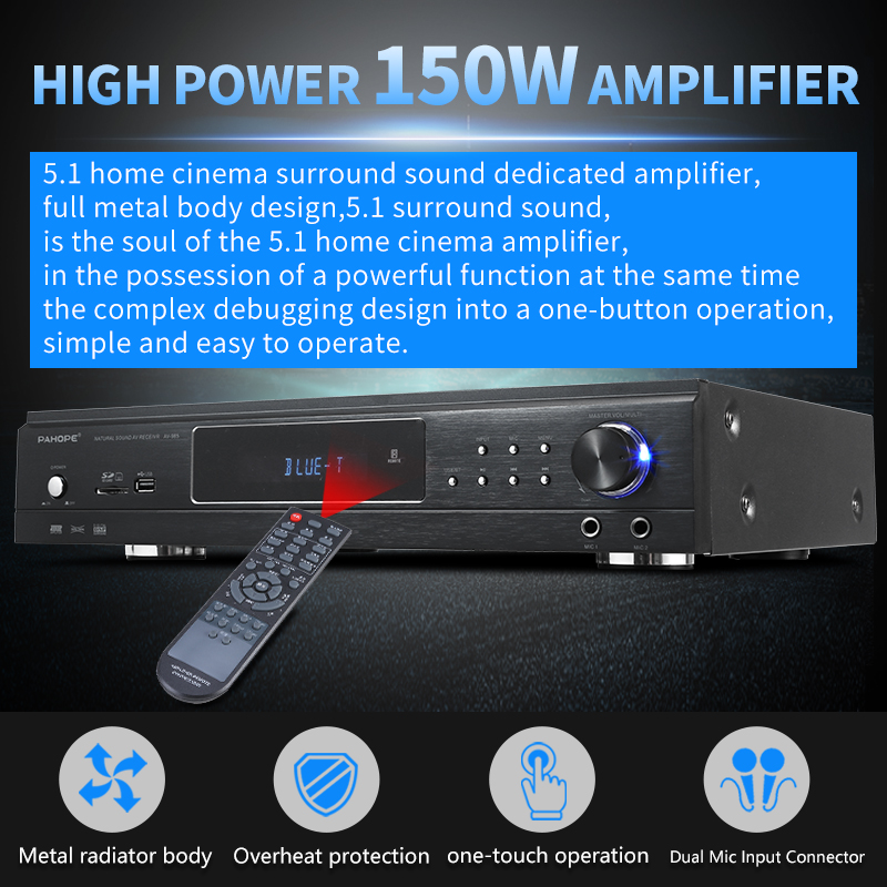 5.1 Home Theater Plafondluidsp - Audio Music Background Free recensie en prijs