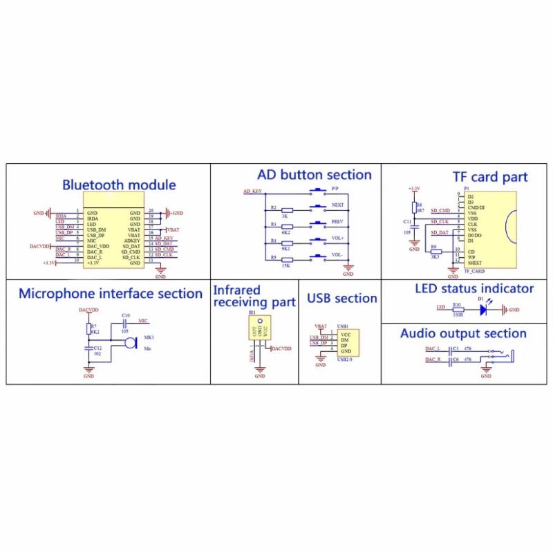 【Y】1 Set KCX_BT003 BLE 5.0 Ste - Audio Music Free Mp3 recensie en prijs