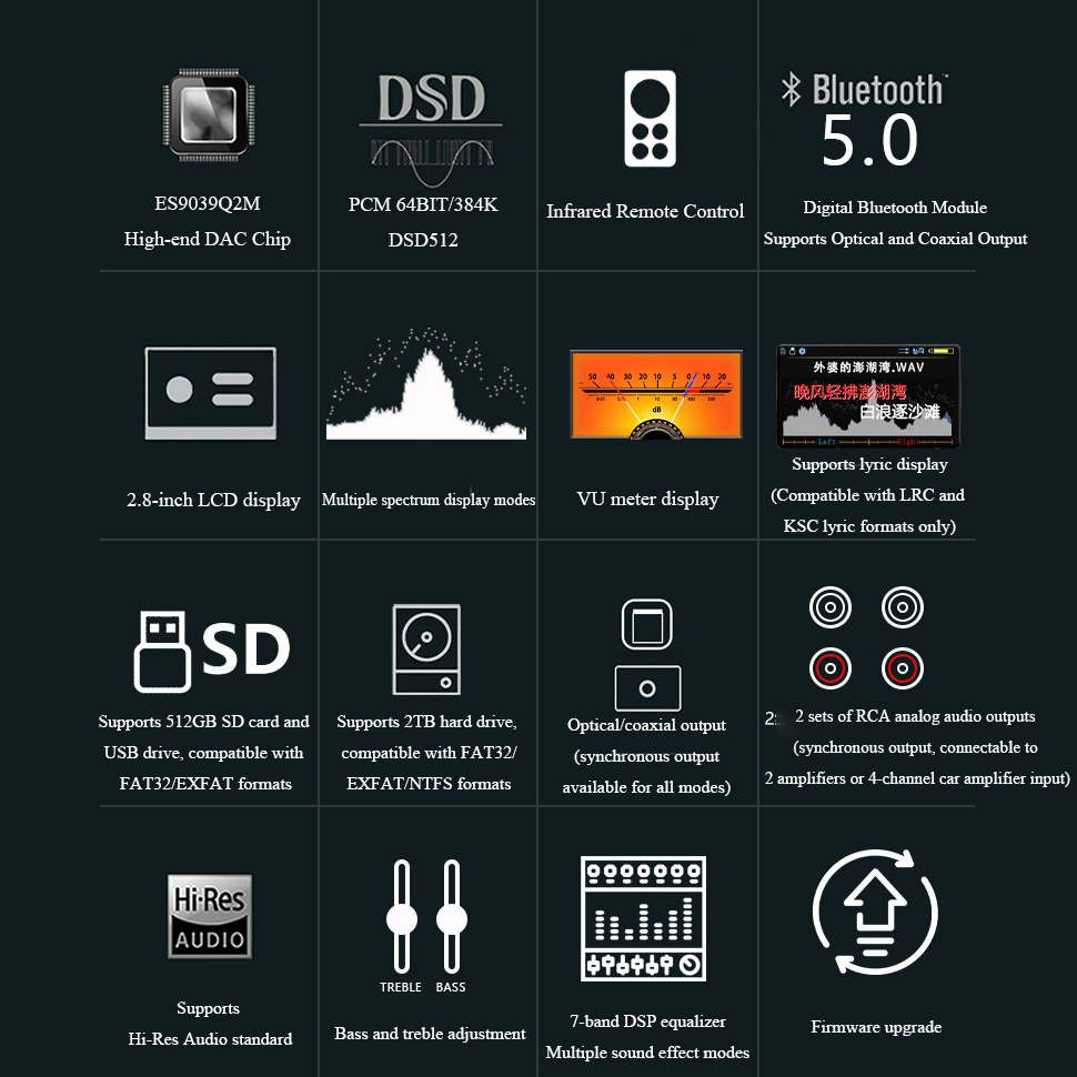 BY-C1 Lossless digitale audios - Audio Music Free Mp3 recensie en prijs